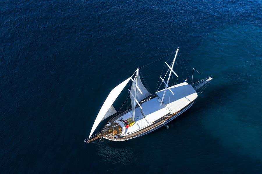 sailchecker yacht charter and sailing